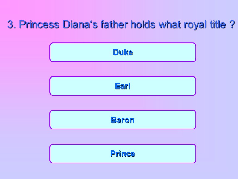 Earl Baron Prince Duke 3. Princess Diana‘s father holds what royal title ?